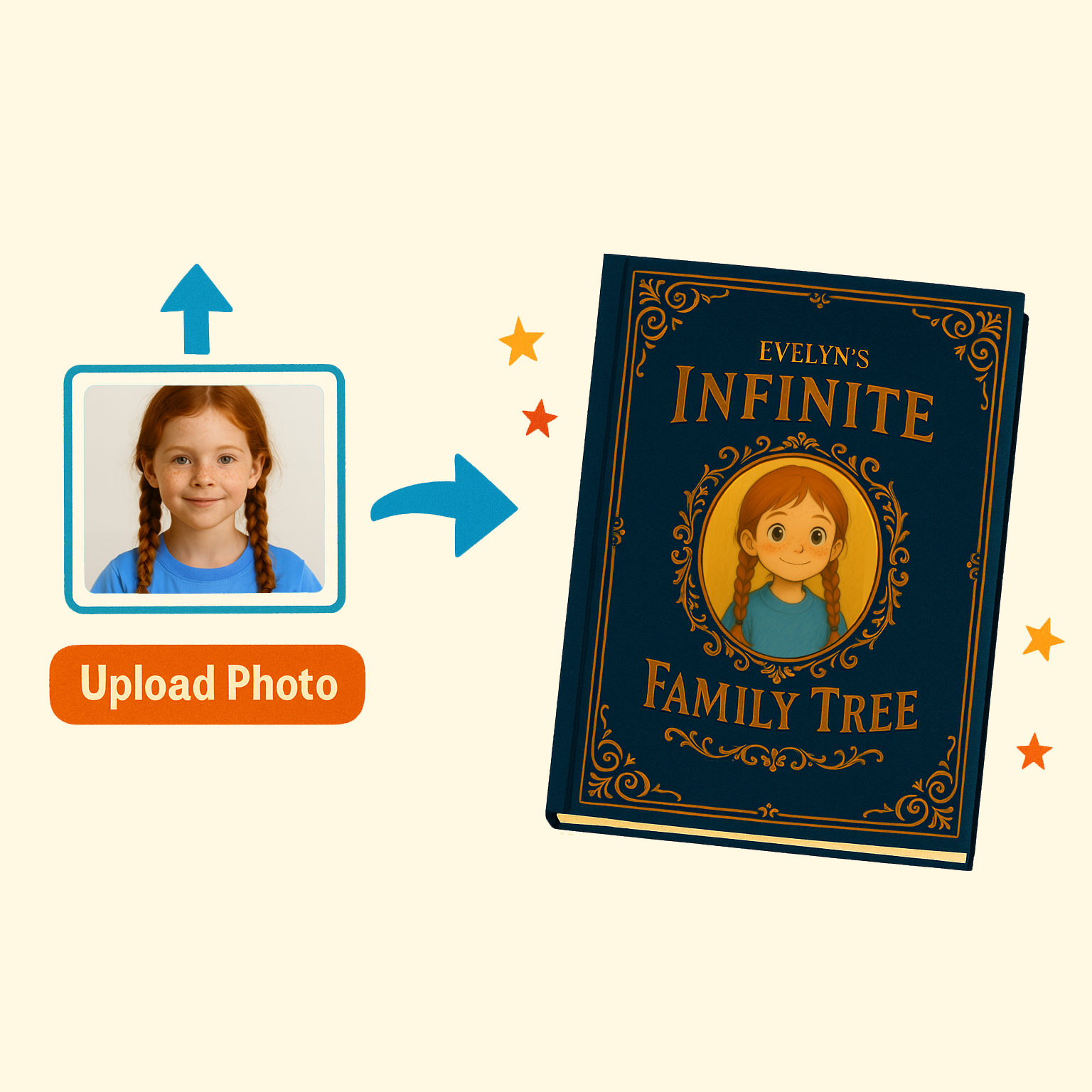 Infinite Family Tree: Bespoke Edition